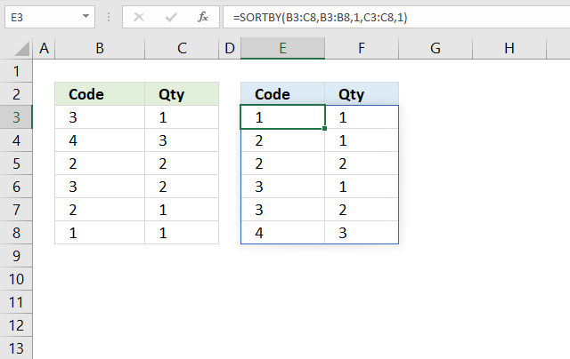 sortby function small to large