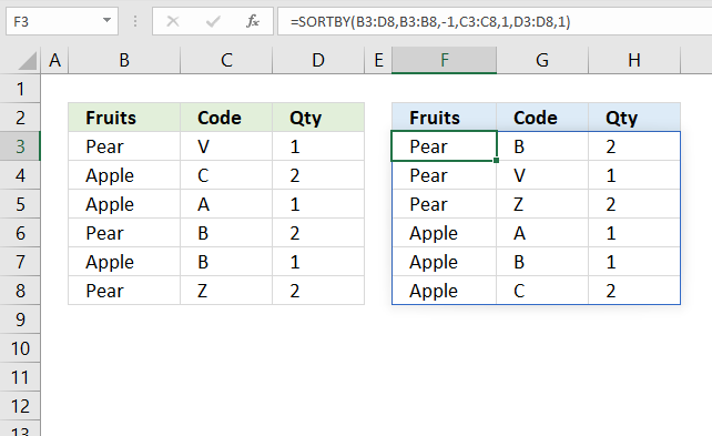 sortby function sort by multiple columns