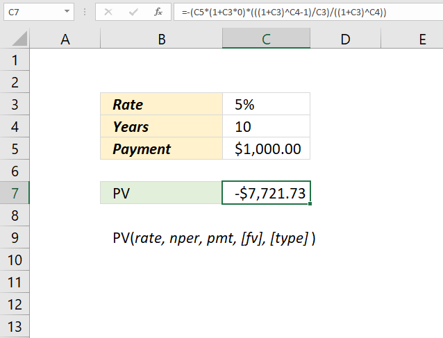 How is the result of the PV function calculated1