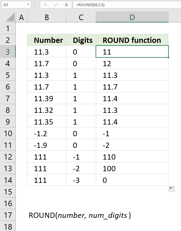 How to use the ROUND function