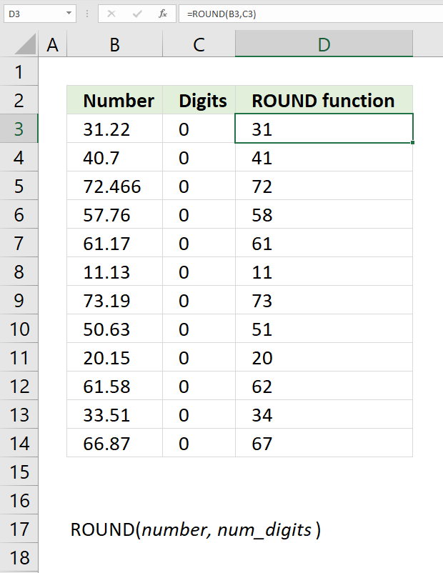 ROUND function nearest integer