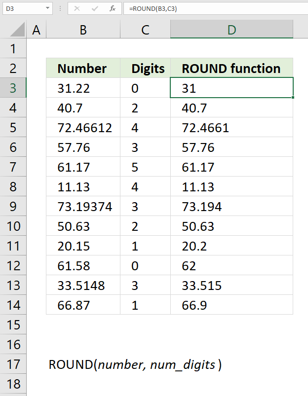 ROUND function round to n decimals