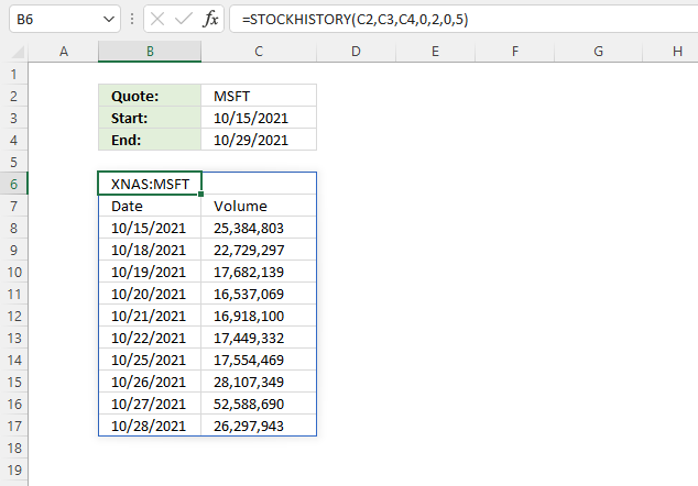 How to use the STOCKHISTORY function volume