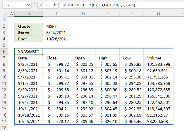 How to use the STOCKHISTORY function weekly