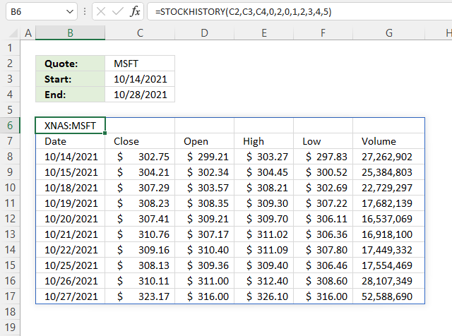 How to use the STOCKHISTORY function