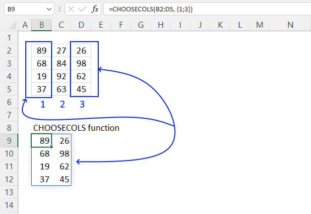 <span class='notranslate'>CHOOSECOLS</span> function array