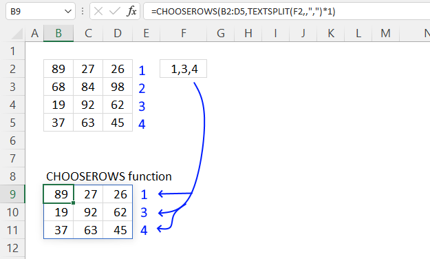 CHOOSEROWS function TEXTSPLIT function2