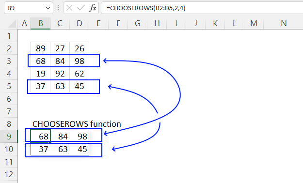 <span class='notranslate'>CHOOSEROWS</span> function example1