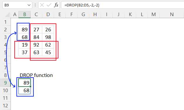 DROP function negative numbers