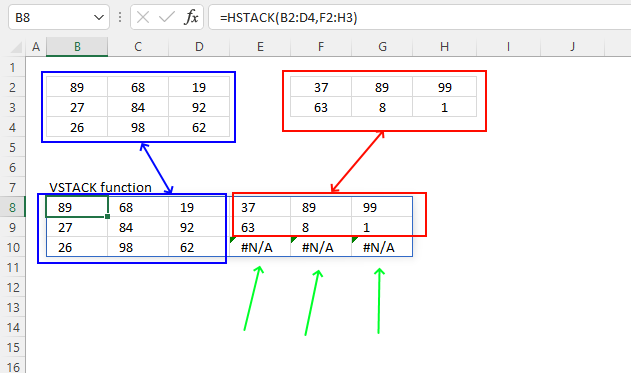 HSTACK function NA errors1