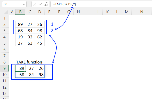 TAKE function example1