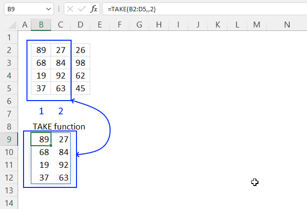 TAKE function return columns 1