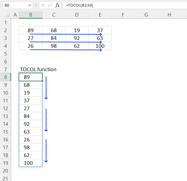 TOCOL function example1