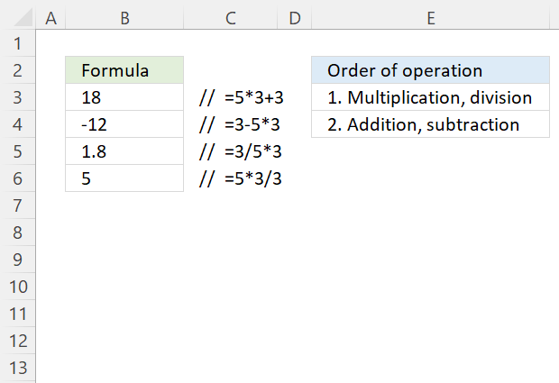 How to use the asterisk character order of operation