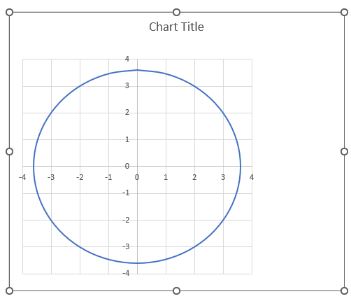 Argand diagram3