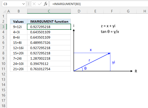How to use the IMARGUMENT functionv2 How to use the IMARGUMENT functionv2