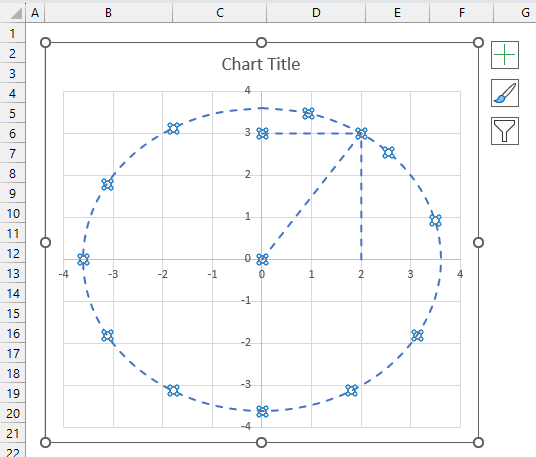 How to use the IMCONJUGATE function5