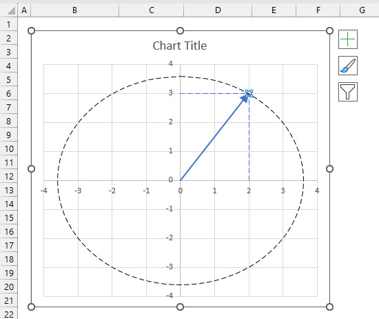 How to use the IMCONJUGATE function6