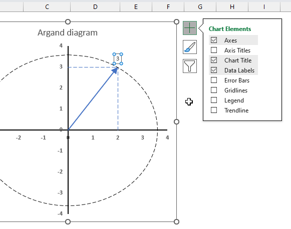 How to use the IMCONJUGATE function8