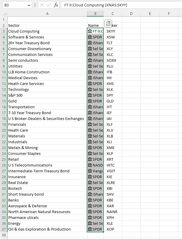 Add sectors names and tickers to the worksheet5