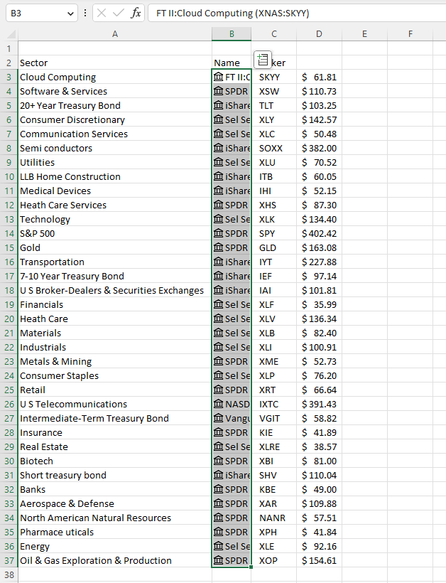 Add sectors names and tickers to the worksheet7