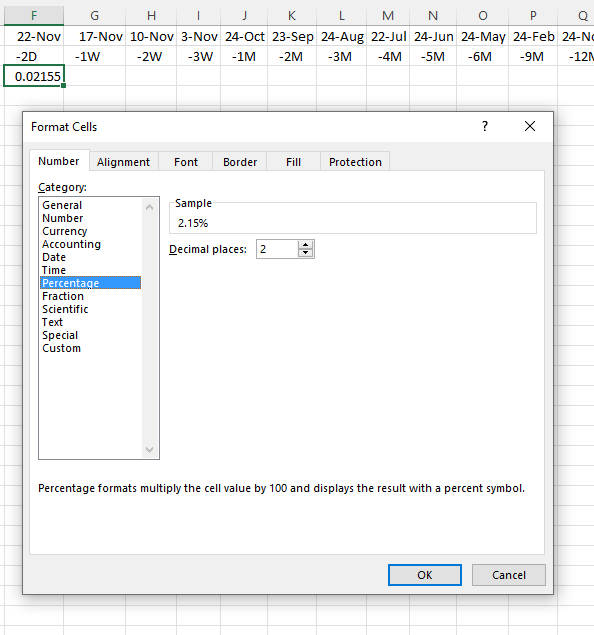 Calculate percentage for a given date range1