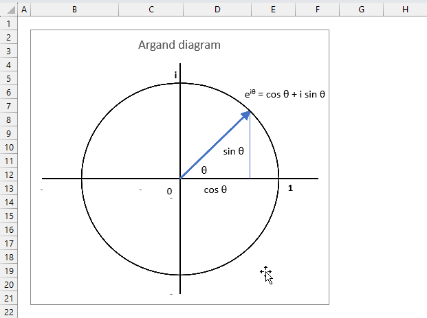 How to use the IMEXP function1