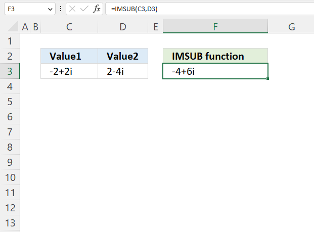 How to use the IMSUB function