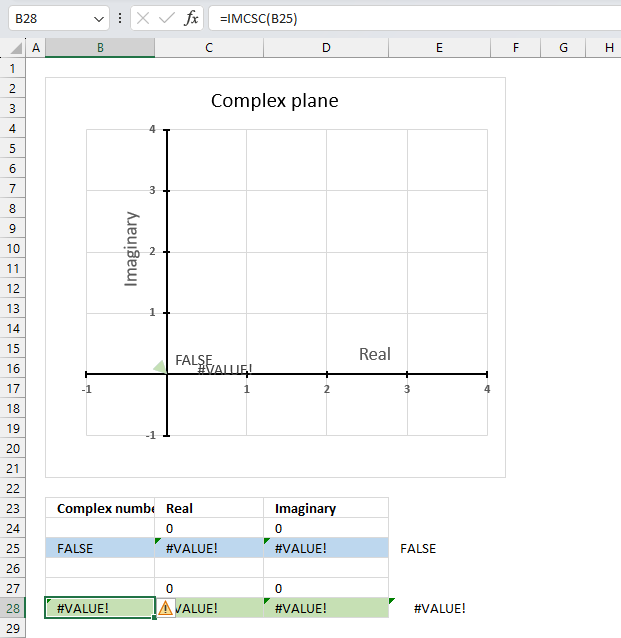 IMCSC function not working VALUE error