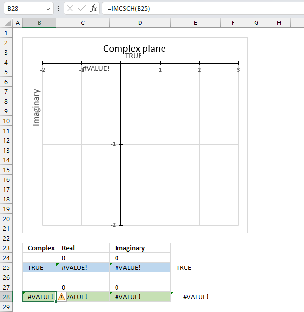 IMCSCH function not working VALUE error