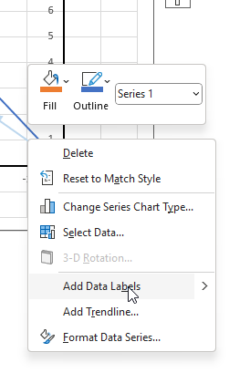 IMSUB function chart the difference22