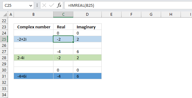 IMSUB function chart the difference5