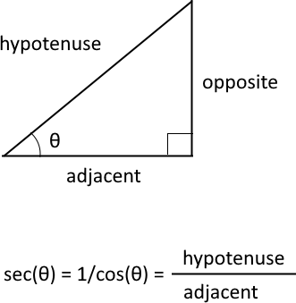 sec function