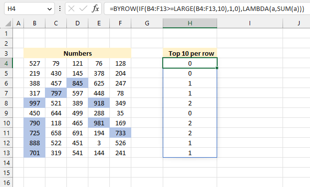 How to use the BYCOL function1