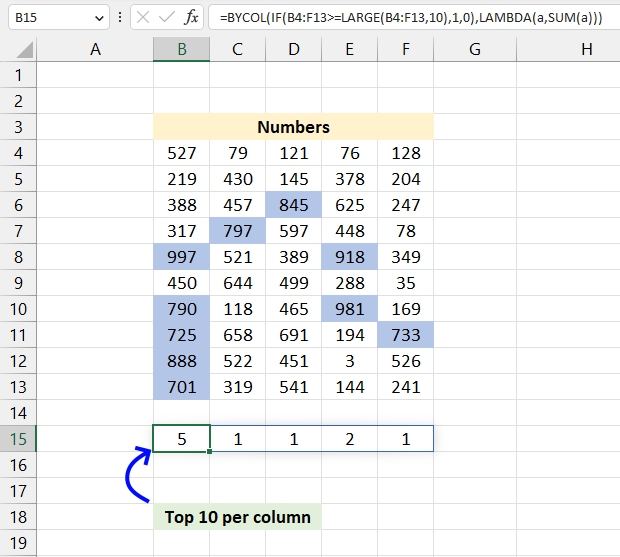 How to use the BYCOL function2