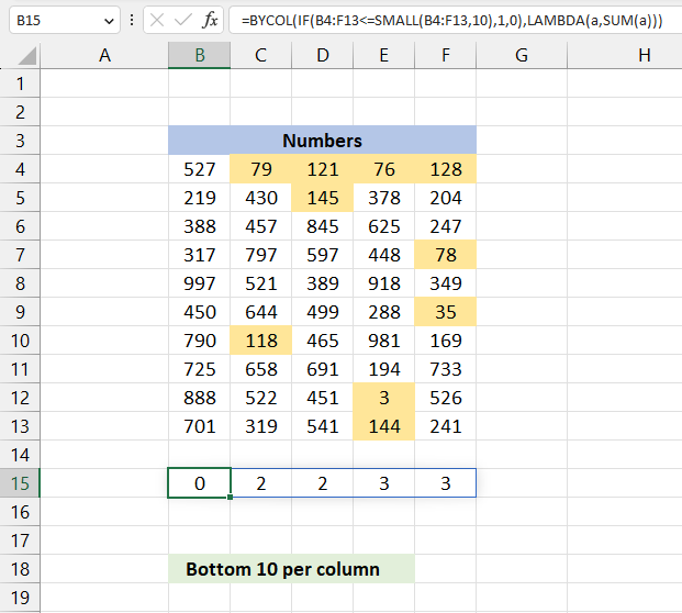 How to use the BYCOL function3