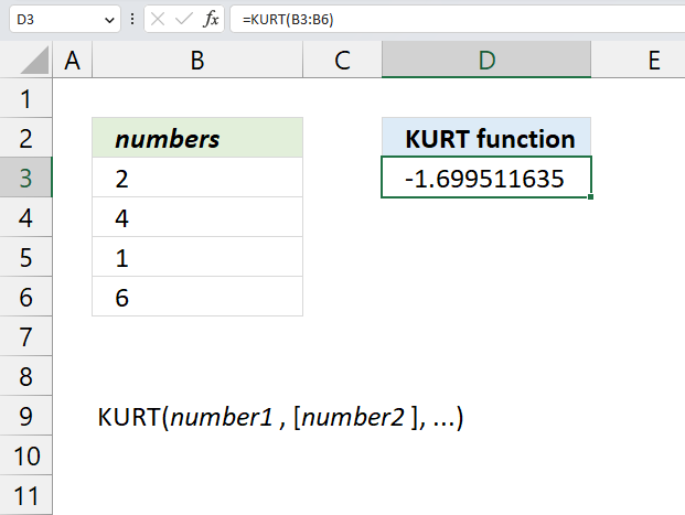 How to use the KURT function