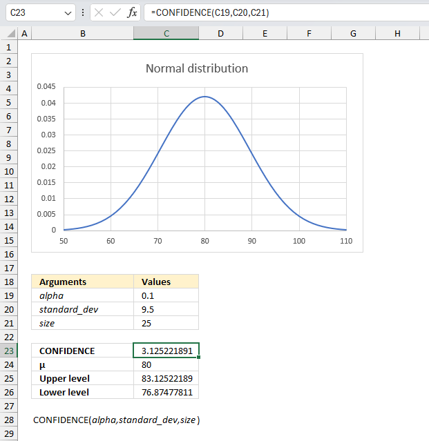 How to use the CONFIDENCE function ex1