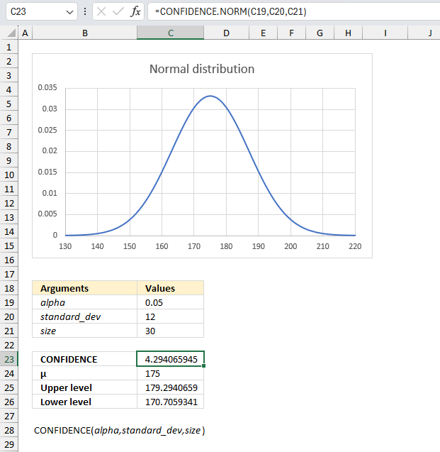 How to use the CONFIDENCE function ex2